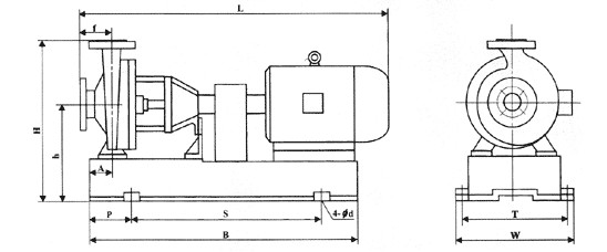 IHF型襯氟塑料離心泵,襯氟離心泵規(guī)格，襯氟離心泵價格，襯氟離心泵廠家